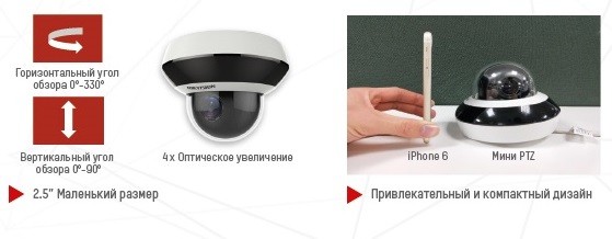 Поворотные IP-камеры Hikvision  DS-2DE2Axx